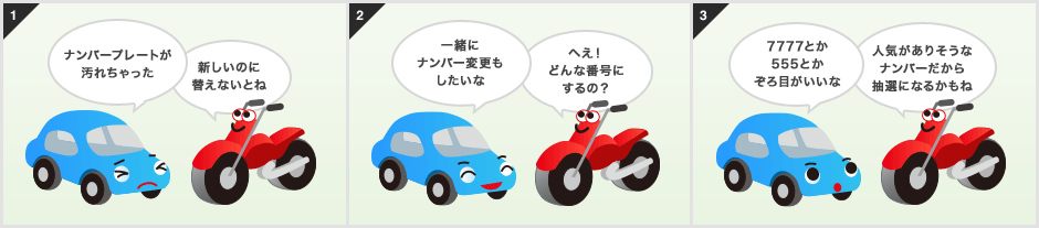 ナンバー変更 自動車手続の基礎知識 埼玉県限定 車庫証明ｅｘｐｅｒｔ 埼玉県さいたま市の中央グループにお任せください